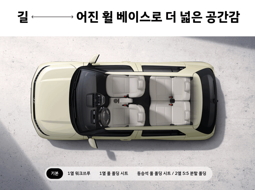 1,000만원 대 전기차 끝판왕, 캐스퍼 EV 일렉트릭 주행거리 가격 옵션 3 캐스퍼 EV