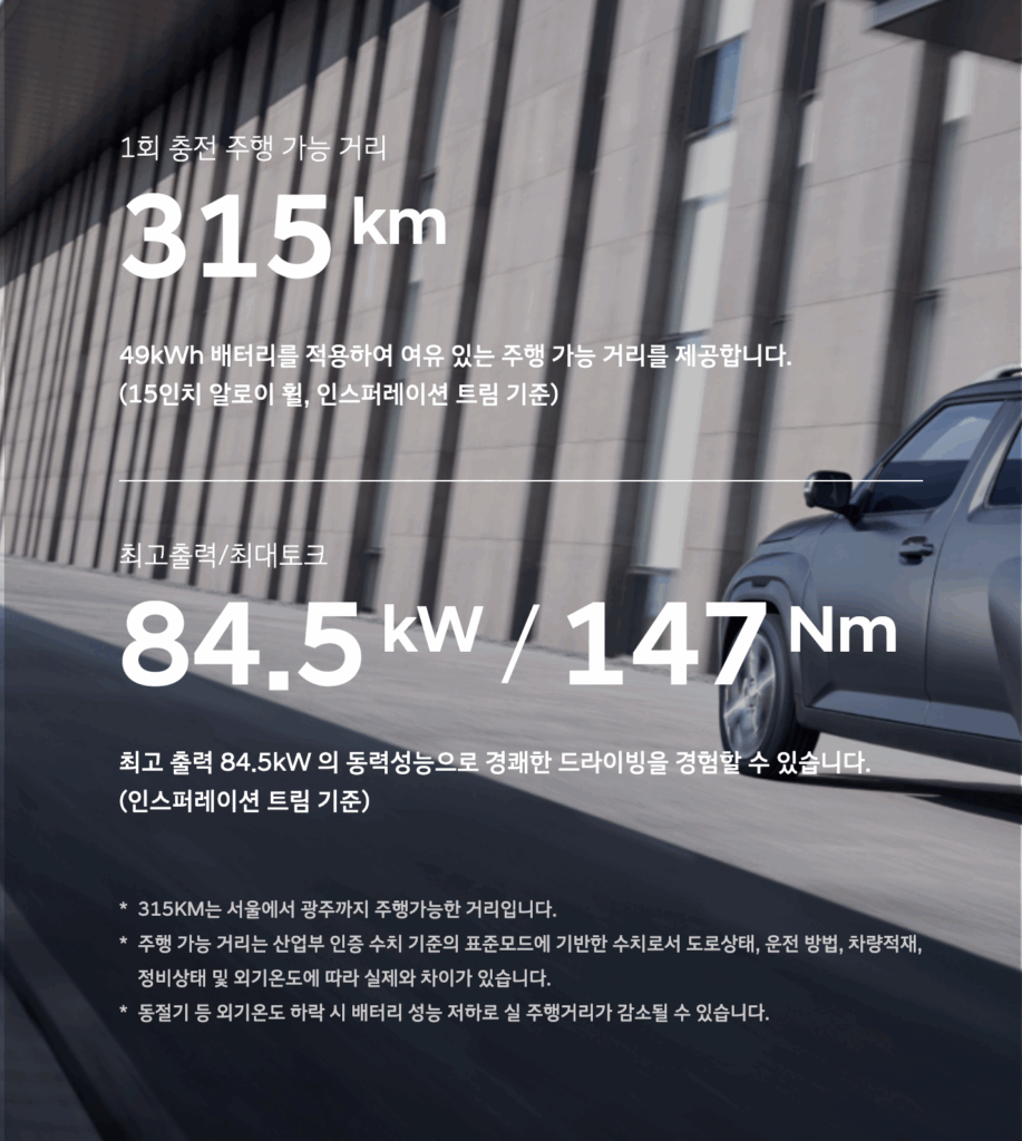 1,000만원 대 전기차 끝판왕, 캐스퍼 EV 일렉트릭 주행거리 가격 옵션 2 image 28