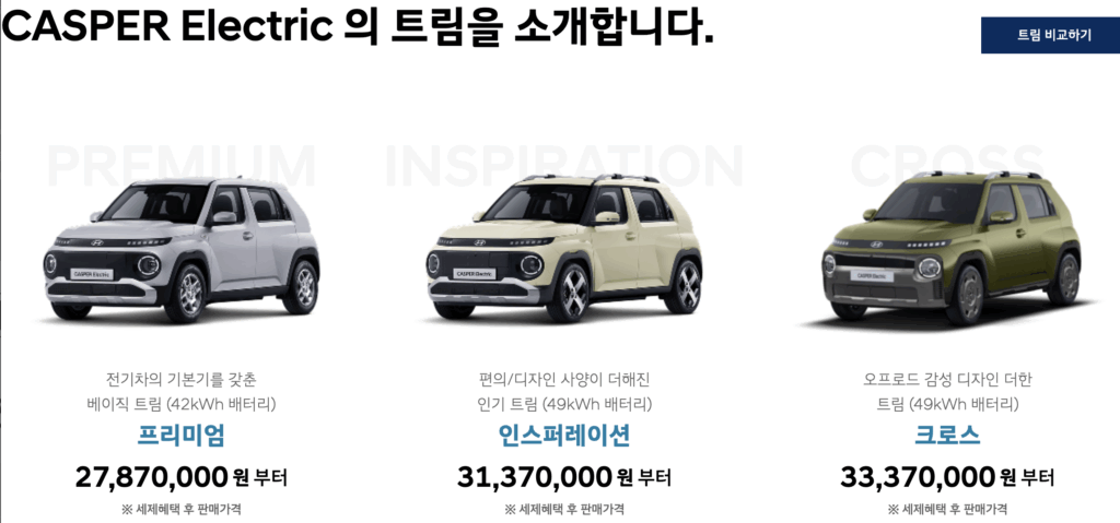 1,000만원 대 전기차 끝판왕, 캐스퍼 EV 일렉트릭 주행거리 가격 옵션 4 image 29
